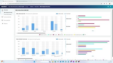 OpenText Core Data Discovery & Risk Insights – Quick product demo
