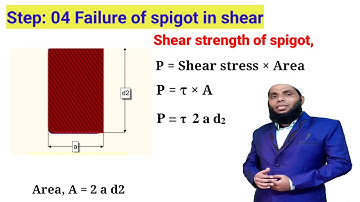 DESIGN PROCEDURE OF SOCKET AND SPIGOT COTTER JOINT