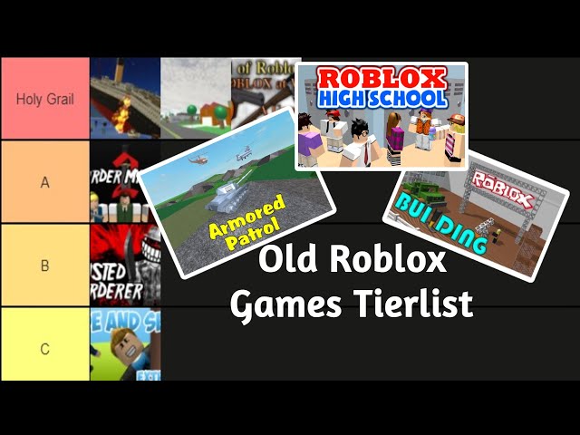 The More Accurate Roblox Games Tier List (by me)