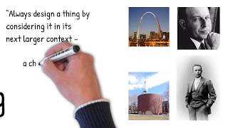 52 Weeks 04 - A - Comprehensive Planning vs Master Planning