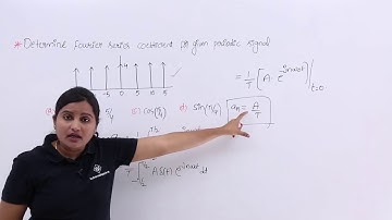 Fourier Coefficient of Impulse Train Problem Example
