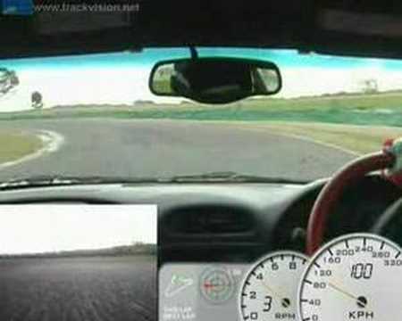 Active Handling Moment