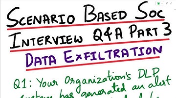 Scenario Based SOC Analyst Interview Questions and Answer| Part 3 | Data Exfiltration | DLP