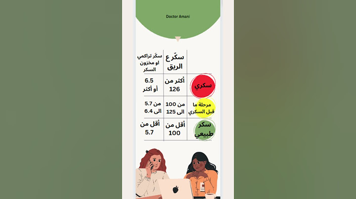 السكري بالارقام #اكسبلور #youtubeshorts #youtube #ترند #جديد #معلومات
