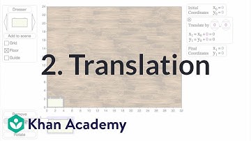 2. Translation | Sets & Staging | Computer animation | Khan Academy