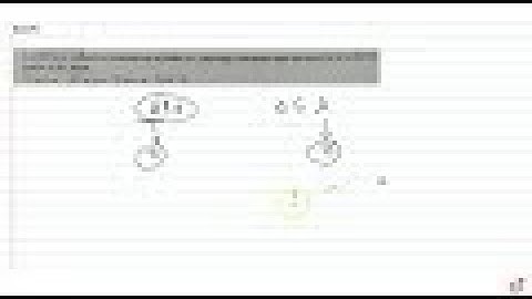 Let R be a reflexive relation on a finite set A having n elements and let there be m ordered pa...