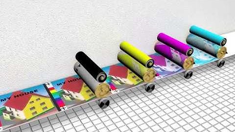 Thế nào là in offset bốn màu - VietPrint.vn