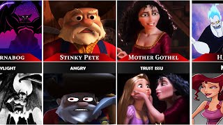 Disney Villains And Their Weakness