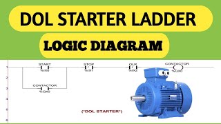DOL Starter ladder logic diagram. DOL starter PLC program.