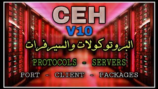 شرح البروتوكولات والسيرفرات | Internet Protocols, Servers, And Ports Explain