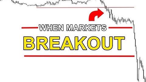 How To Recognize False Breakouts (False Breakout Trading Strategy)