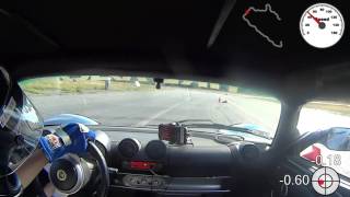 Alan S 20160828 fastest