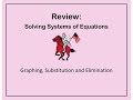 Systems of Equations Quiz