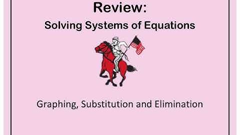 Review Quiz #1: Solving Systems of Equations using Graphing, Substitution or Elimination