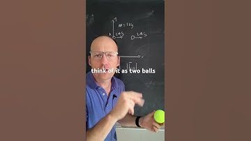 #physicsquestion which ball has a greater #angularmomentum #physics #physicsteacher