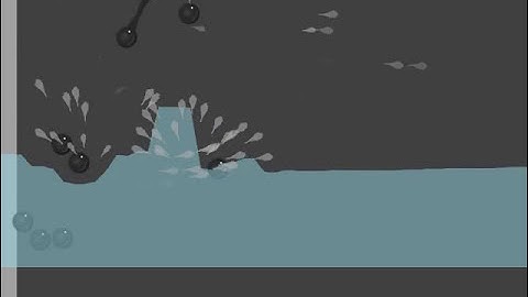 Water simulation in c++ using SDL and Box2d