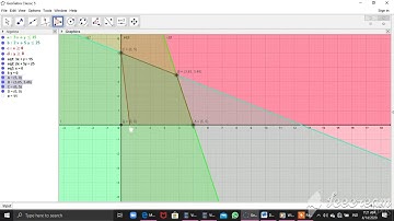 Tutorial Menyelesaikan Permasalahan Program Linear & Menggambar Grafik Fungsi Trigonometri (UTS)