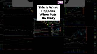Reverse Gamma Squeeze: Market Maker Hedging Explained #shorts #marketmaker