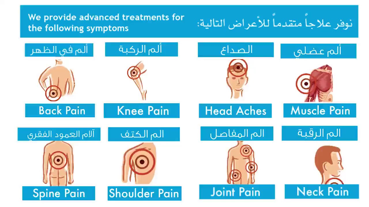 Chiropractor in Muscat