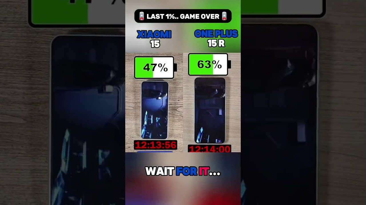 🪫😳 XIAOMI 15 vs ONEPLUS 15R BATTERY TEST!! 😳🪫