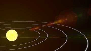 Semi-Major Axis Comparison 4K