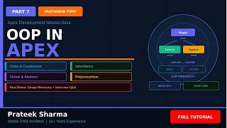 🔥 OOP in Apex Class, Object, Constructor, Inheritance, Polymorphism, Abstract & Virtual Class Part 7