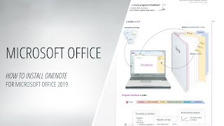 How to Install OneNote for Microsoft Office 2019 [Software] screenshot 3