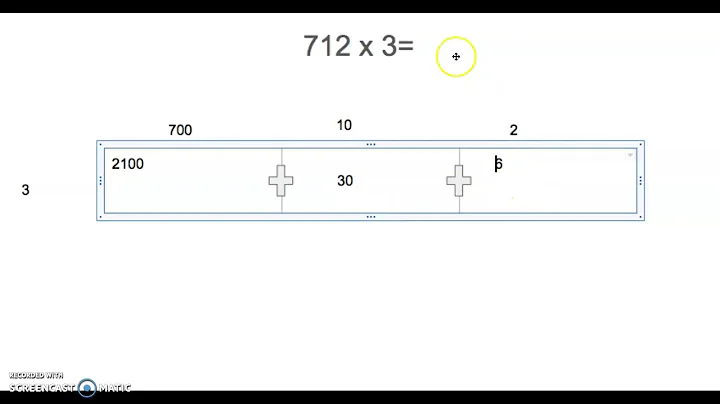Three digit by 1 digit multiplication distributive property