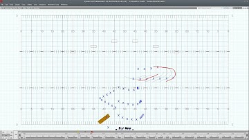 Expanding Interval Shifted FTL