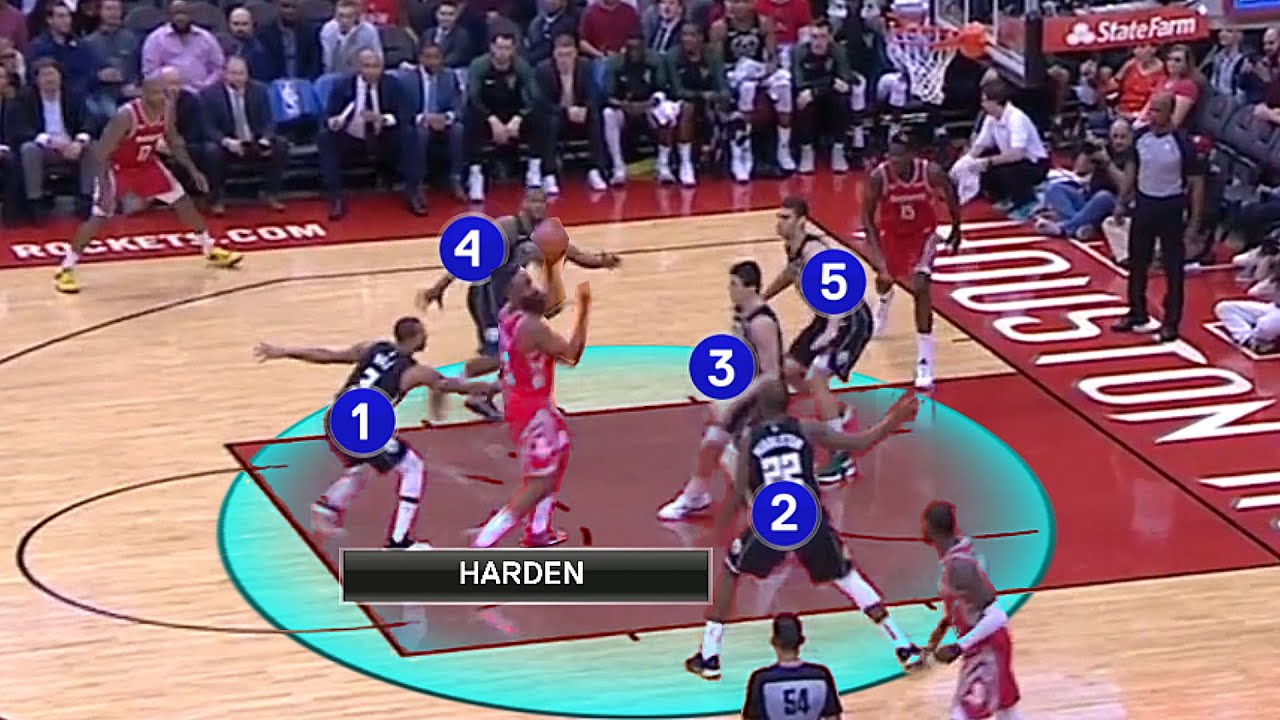 James Harden finally showed up, but the Rockets still have a mess ...