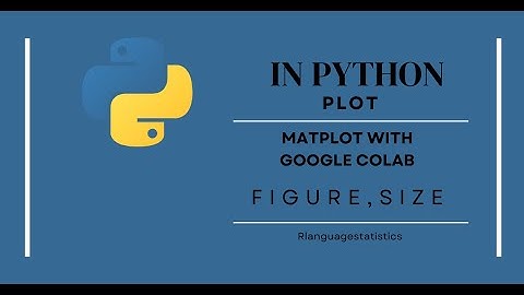 Matplot Graph Edit with Python |How to draw multiple figures | #rlanguagestatistics #python