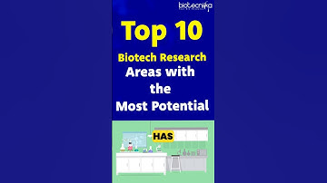 Top 10 Biotech Research Areas With Max Potential For Career Growth! #biotechnology #research #top10