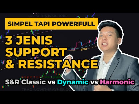 3 Metode Cara Menentukan Support & Resistance yang Paling Simpel tapi Akurat