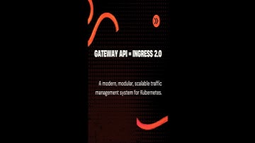 Ingress is Deprecated — Gateway API is the Future of Kubernetes