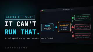 Self-Hosted AI Agent With No API Key (Ollama + n8n)