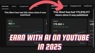 Unlocking the Future  Earn with AI on YouTube in 2025 Maximize Your Profits  Monetize AI content