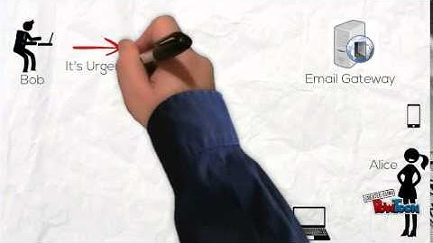 Cyber Security