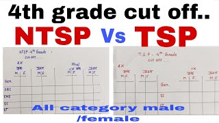 Nontsp/tsp 4th grade cutoff/चतुर्थ श्रेणी नॉन टी.एस. पी और टी.एस. पी कटऑफ