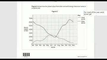 Combined science trilogy AQA Physics 2023 Paper 1  walk through