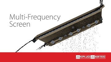 Multi-Frequency Screen Animation