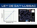 Ley de Gay-Lussac/ Gay-Lussac's Law/ Física sin estrés.