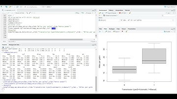 Day 7 of R programming in data science. Project 1- Analysis of mtcars dataset.