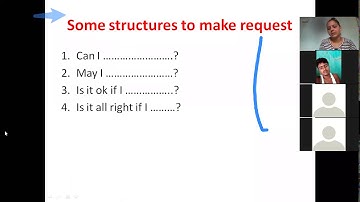 Giving, Withholding and Reporting Permission