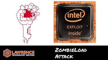 Intel ZombieLoad Attack: Return of the Leaking Dead!