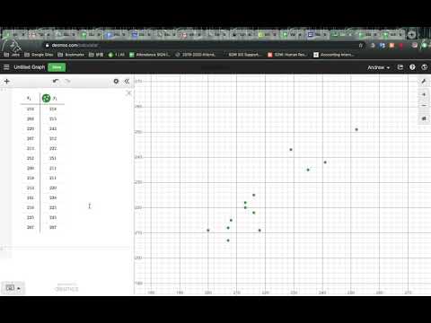 Desmos - Scatterplot