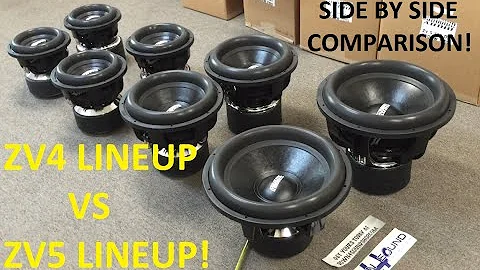 SUNDOWN ZV4 VS ZV5 ENTIRE LINE COMPARISON / REVIEW!