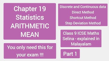 Arithmetic mean-direct,shortcut&step deviation methods-ICSE class 9 Selina Chapter 19