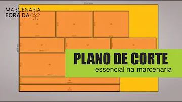O que é plano de corte MDF?