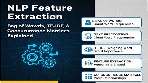 Bag of Words, TF-IDF, & Co-occurrence Matrices Explained (NLP Feature Extraction)