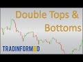 [90% win] How to Trade Double Tops  double bottom pattern ...